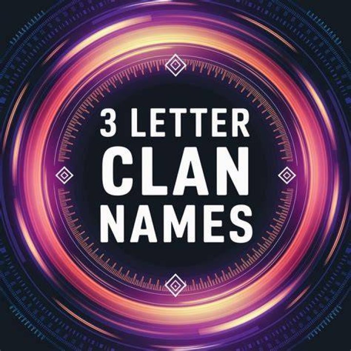 433+ 3 Letter Clan Names & Clan Tag Names Of Three Letter