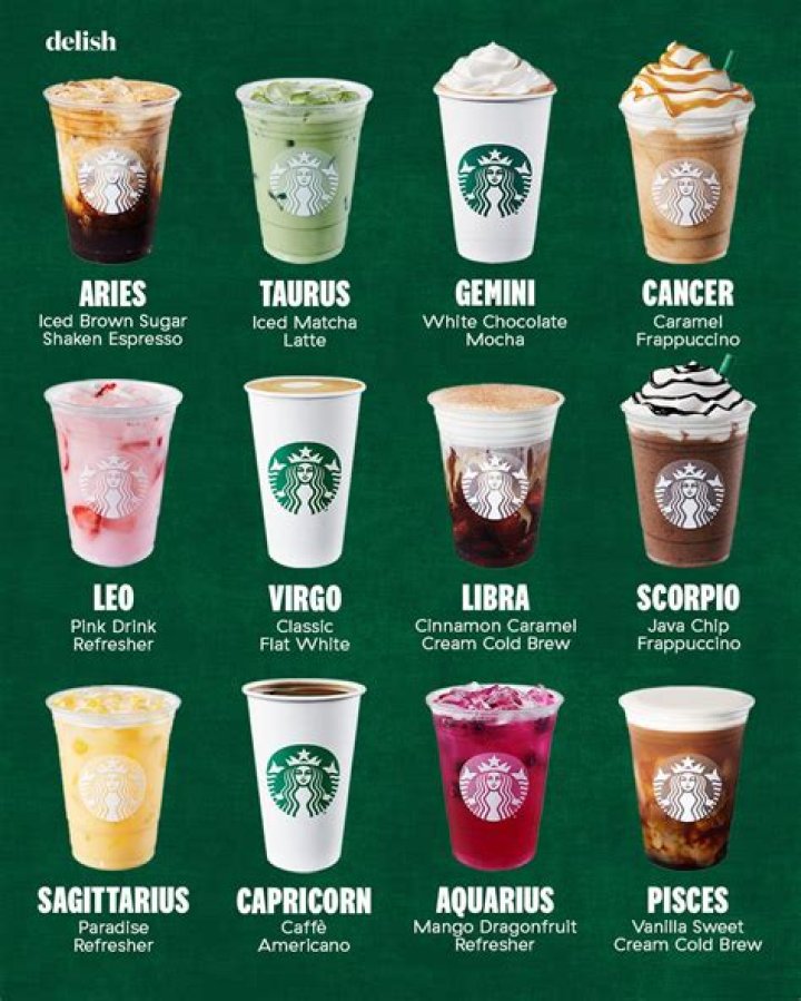 7 Starbucks Drinks For Sore Throat to Order Coffeenatics
