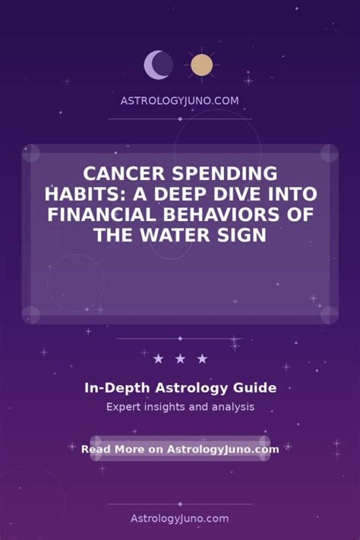 A Deep Dive Into Financial