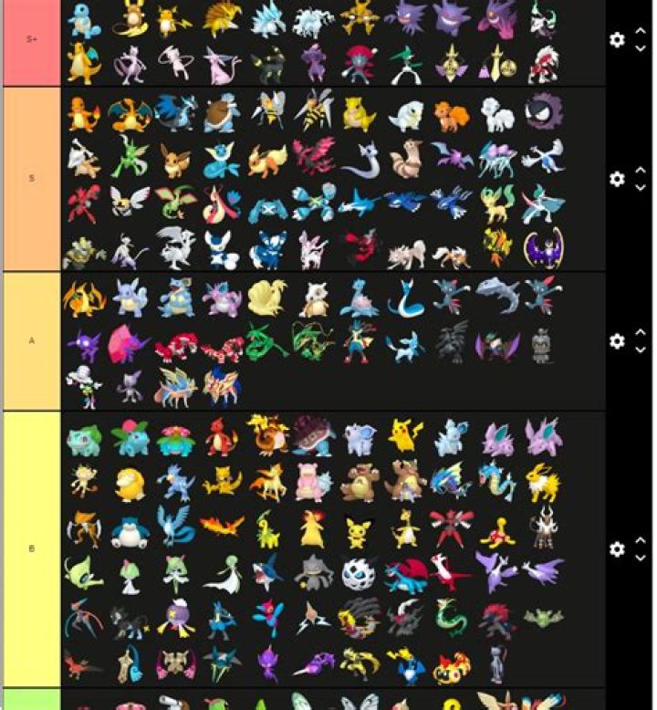 all pokemon tier list maker gerkemezquita