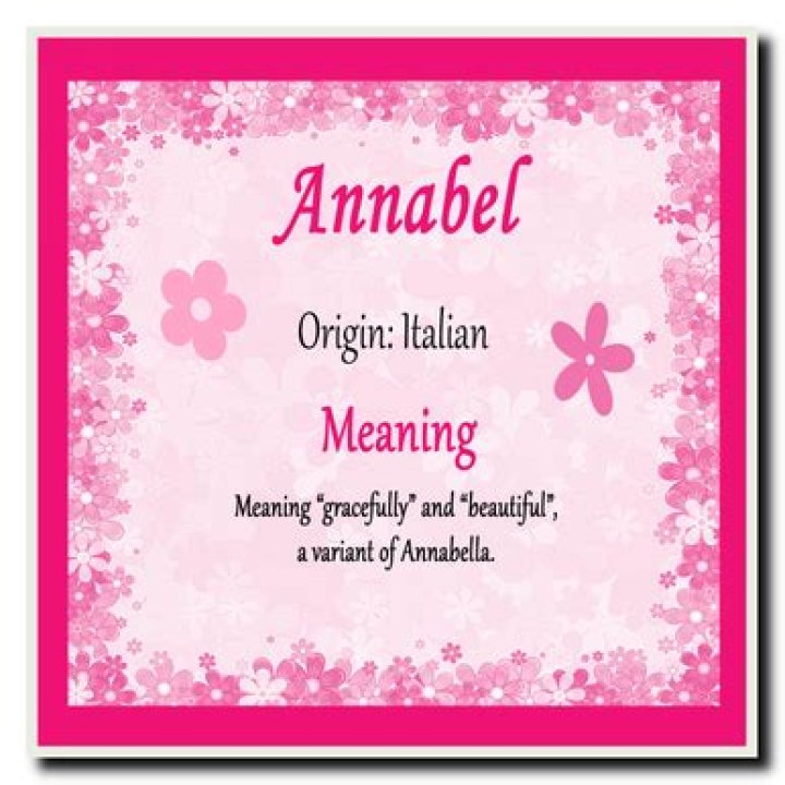Annabel Personalised Name Meaning Coaster The Card Zoo