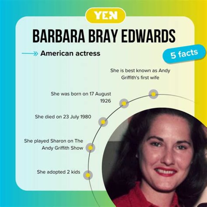 Barbara Bray Edwards The untold story of Andy Griffith's first wife