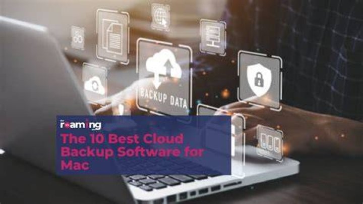 Best Cloud Backup Software