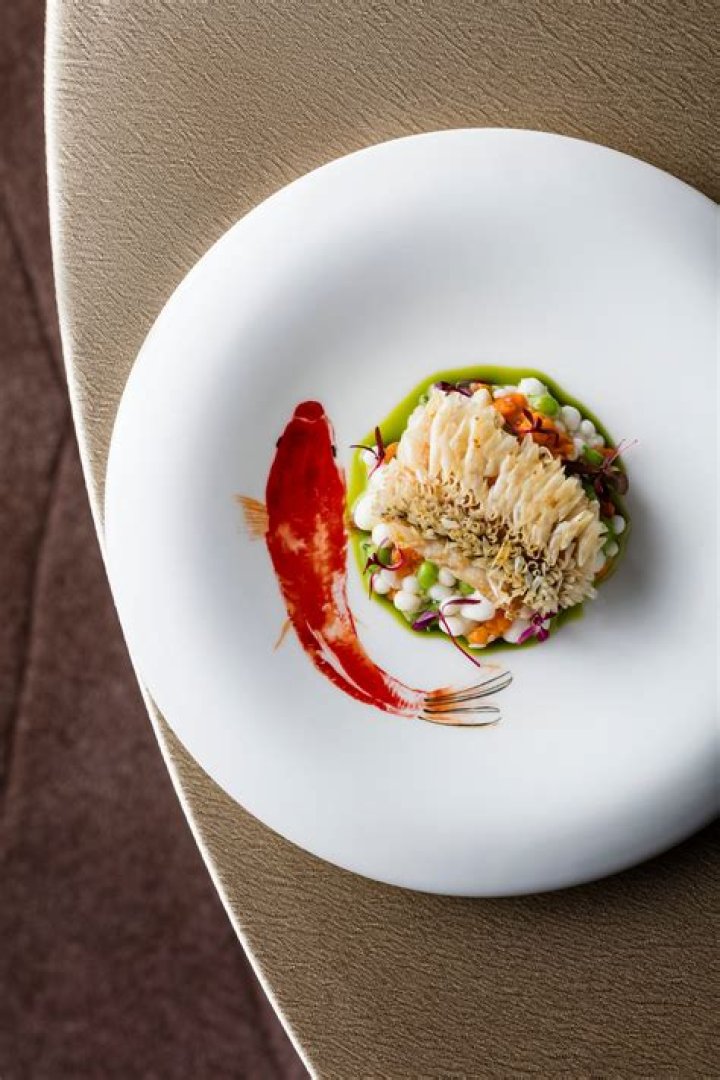 Best MichelinStarred Restaurants
