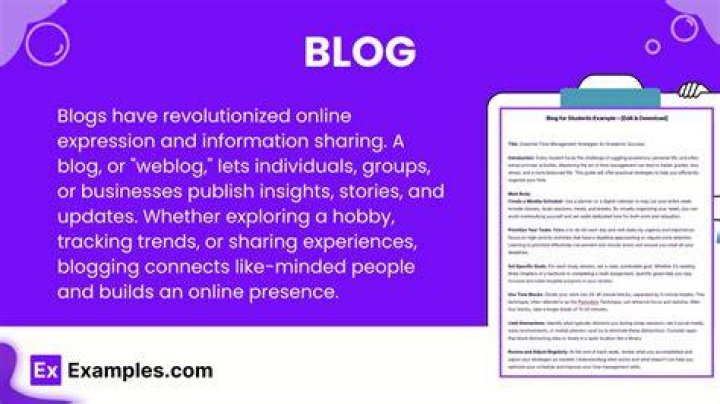 Blog, Gscsix