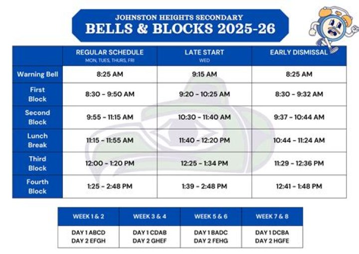 Busy Schedule, Gscsix