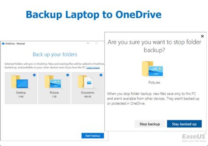 Cloud Backup To Onedrive