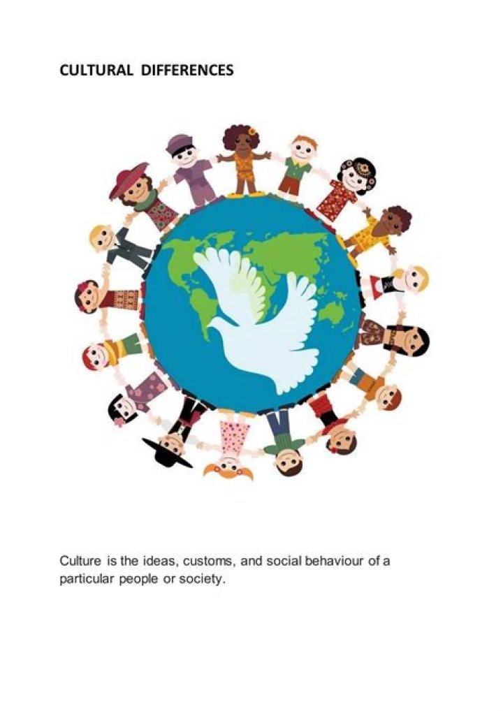 Cultural Differences, Gscsix