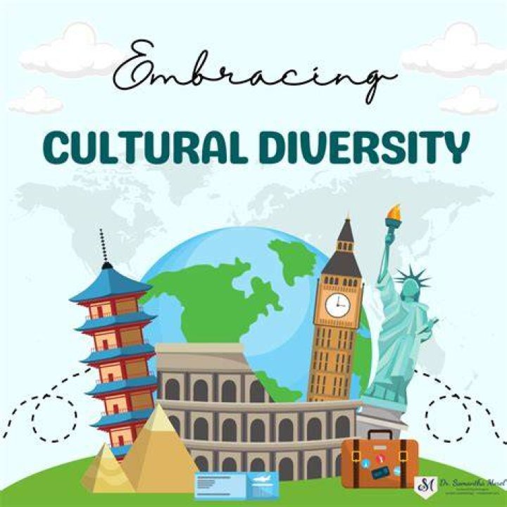 Cultural, Gscsix