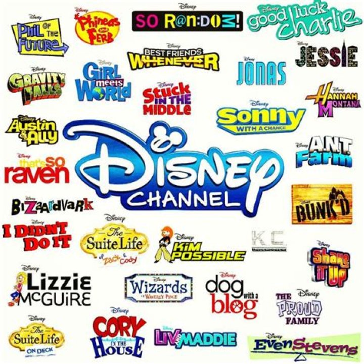 Disney Channel's Jessie Personality Quiz