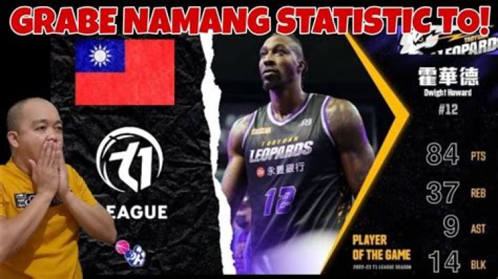 Dwight Howard 84 PTS, 37 REB, 9AST, 14 BLK Taiwan Highlights 2022/23