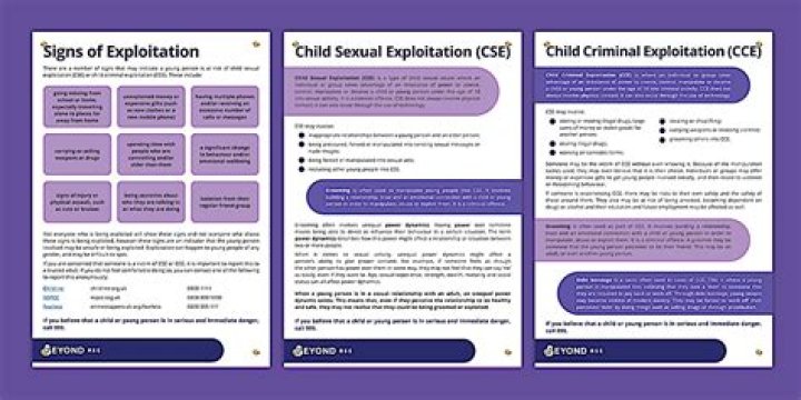 Exploitation, Gscsix