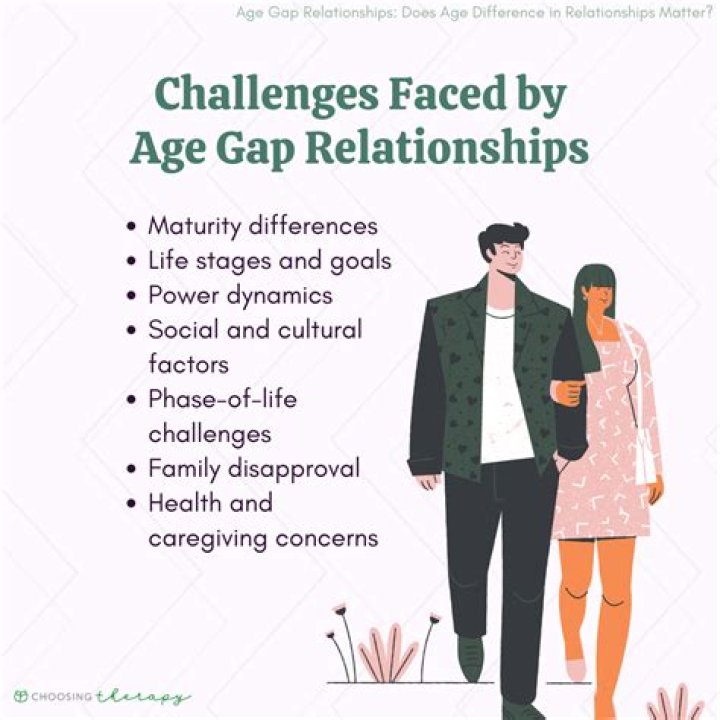 Exploring The Age Gap And Its