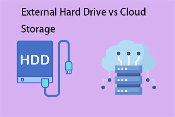 External Hard Drive Vs Cloud Backup