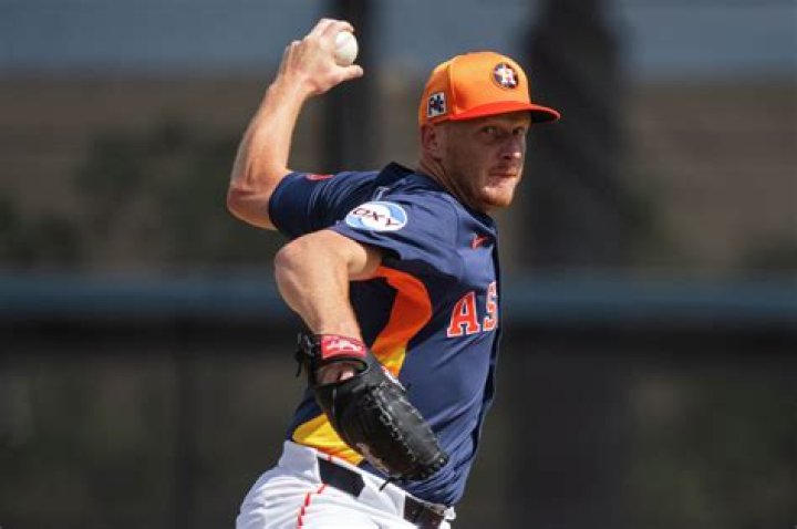 Get to Know A&M pitcher Ryan Hendrix TexAgs