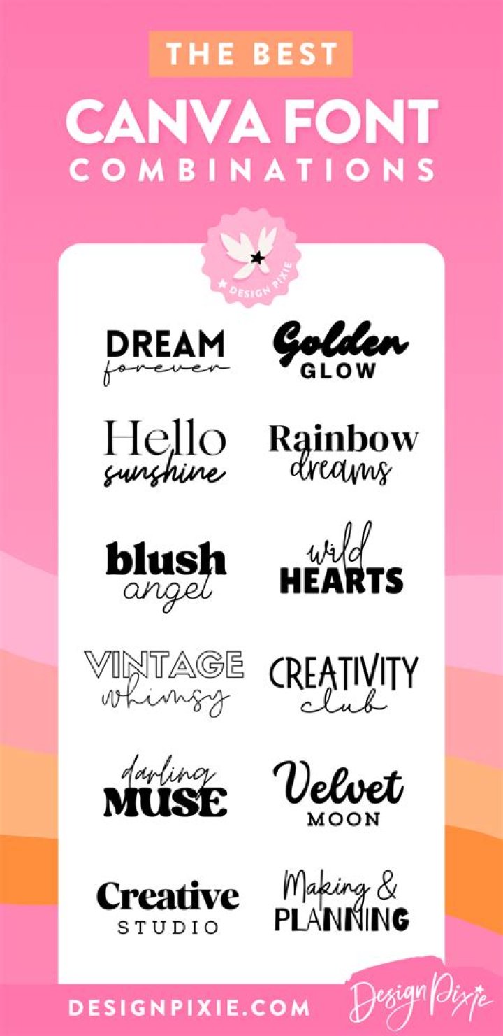 guys there is a font called BLOD on capcut i wanted to use the same