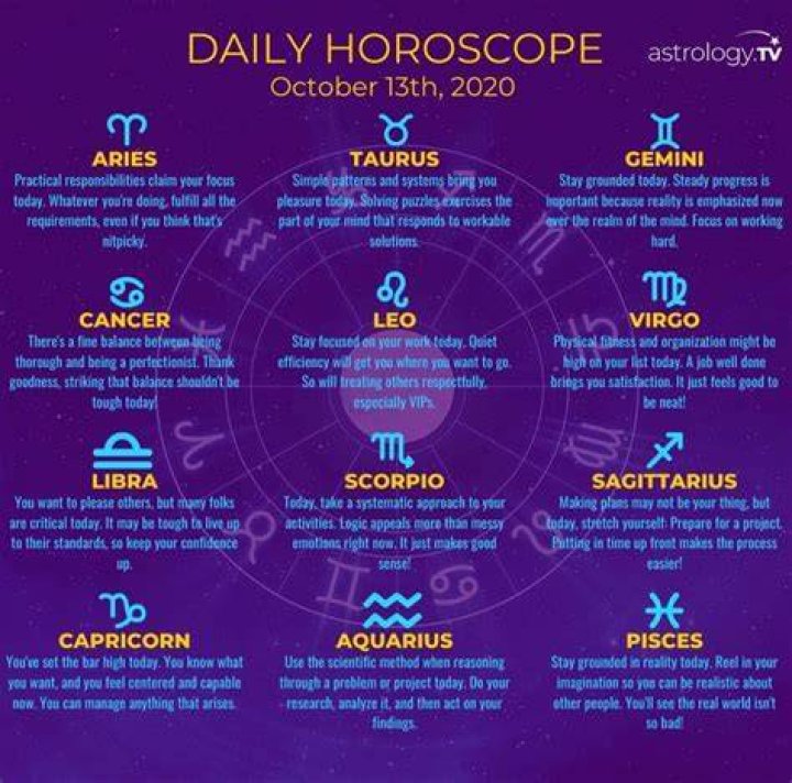 Horoscope For Today Is Your Birthday BIRTHDAY KLP