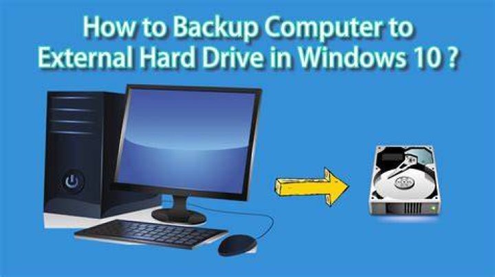 How To Backup Your Computer Using Time Machine