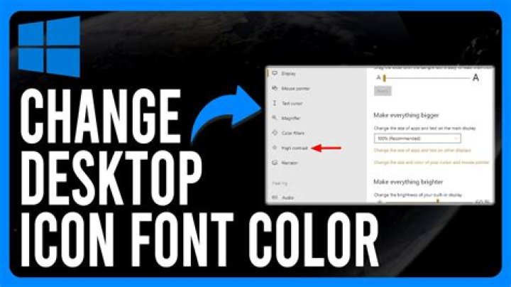 How To Change Text In Capcut Template