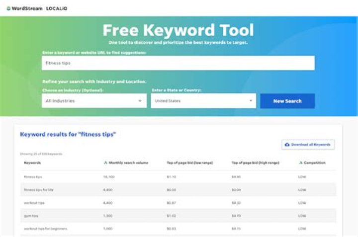 How to use free Keyword Position Checker Tool by Seo Web Panel YouTube