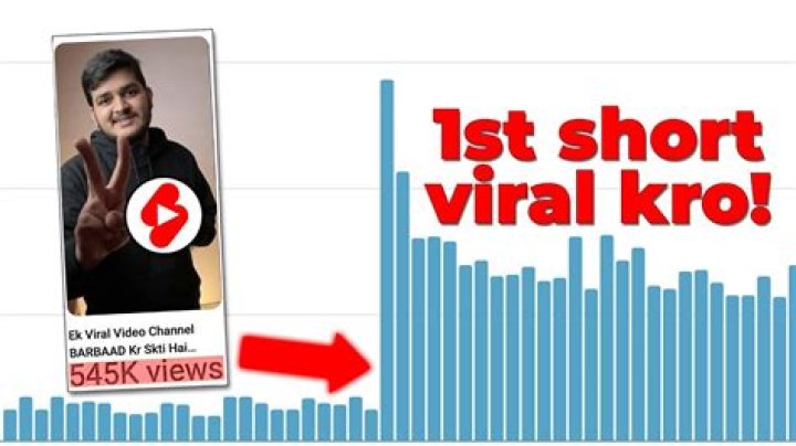 How To Viral First Video On TikTok How To Get Verify Badge 0