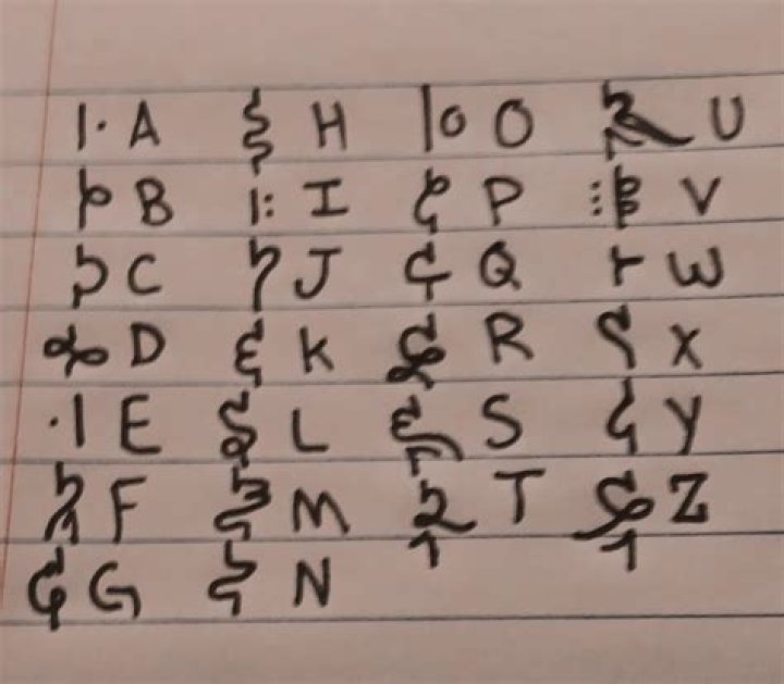 I combined Willowscript and Crescerys. I call it Willowcerys. r/Crescerys