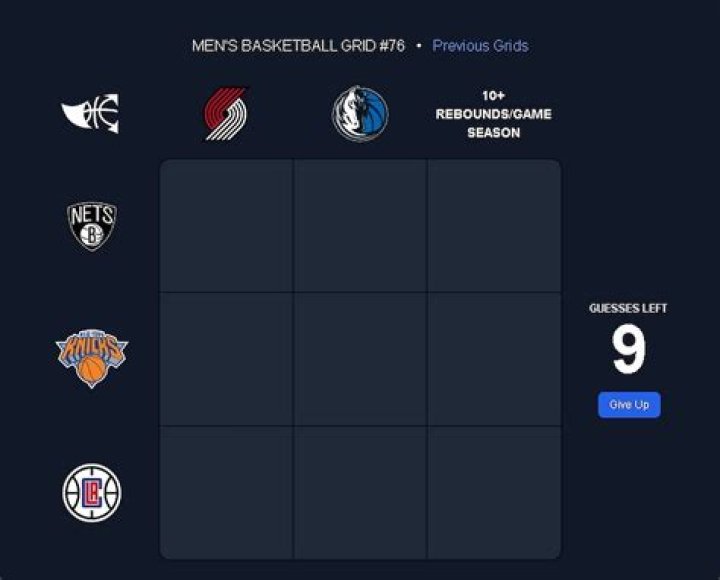 Immaculate Grid NFL, NBA, NHL versions of MLB game are here