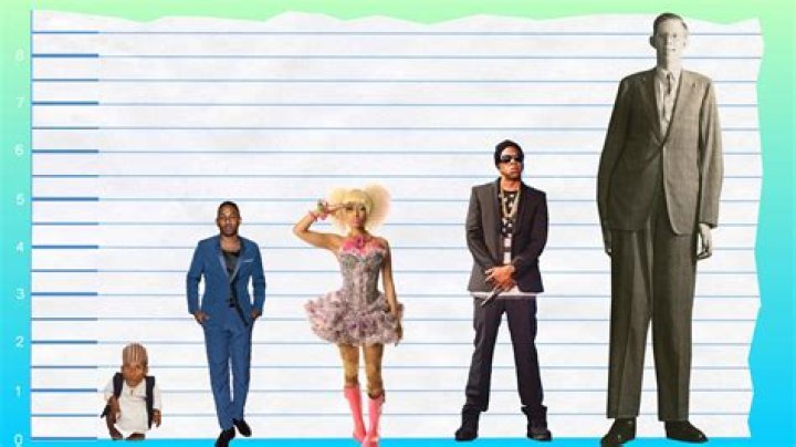 Kendrick Lamar Height How Tall Is The Rapper?