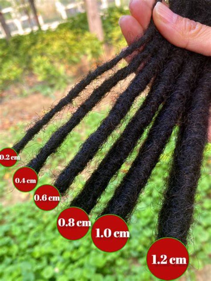 Loc Extensions