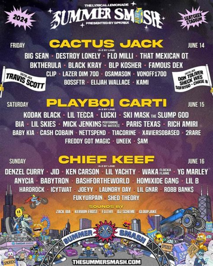 Lucki tour dates 2022 2023. Lucki tickets and concerts Wegow United
