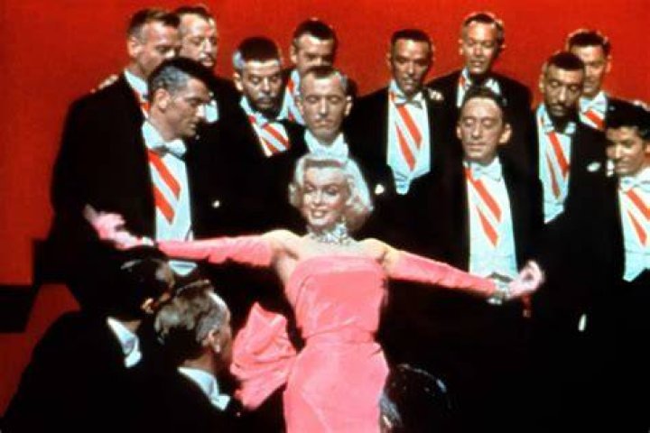 Marilyn Monroe's Body Measurements Including Breasts, Height and Weight Famous Breasts