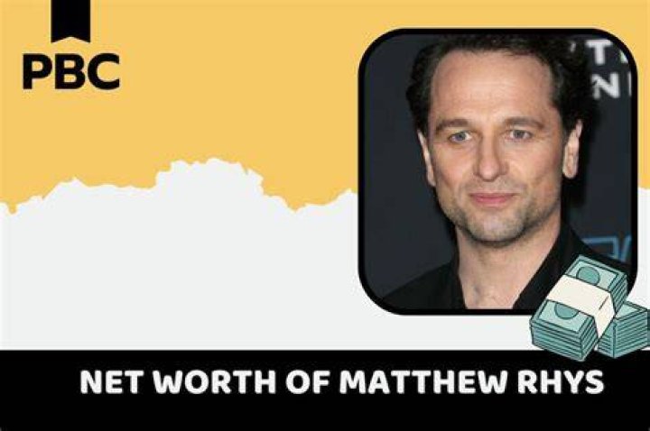 Matthew Rhys Net Worth 2024 Update Bio, Age, Height, Weight Net Worth Roll