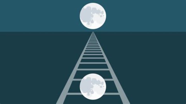 Mirages vs. Optical Illusions