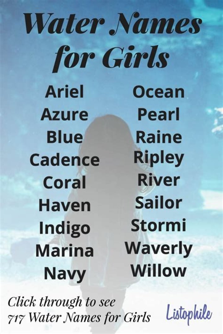 Names inspired by water. Perfect for naming characters, or children