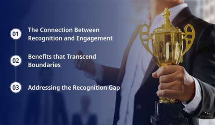 Recognition, Gscsix