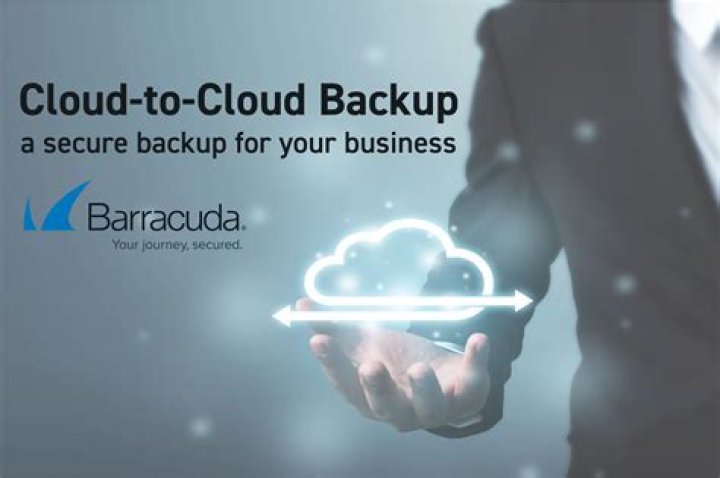 S7 Cloud Backup