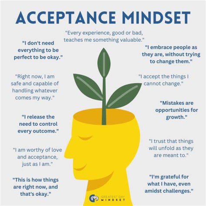 Self-Acceptance, Gscsix
