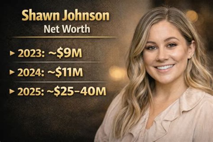 Shawn Johnson Net Worth 2024 Wiki, Married, Family, Wedding, Salary