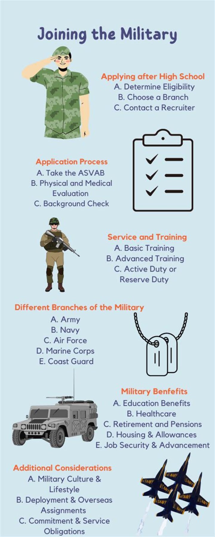 Should I Join the Military? 11 Reasons the Military is a Good Career Option
