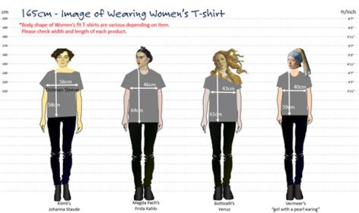 Size Guide 165cm / 5 feet 5 inches