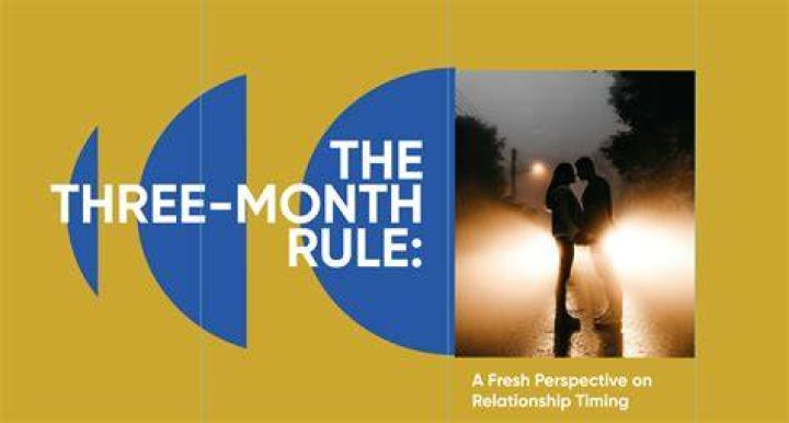 Three Months Rule