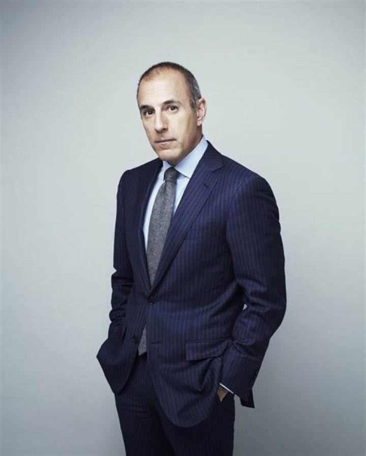 Unveiling Matt Lauer's Net Worth: Surprising Revelations And Hidden Wealth