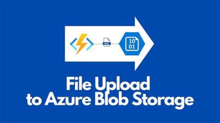 Upload file to Azure Blob Storage using BlobClient class C ERP for Hong Kong SME