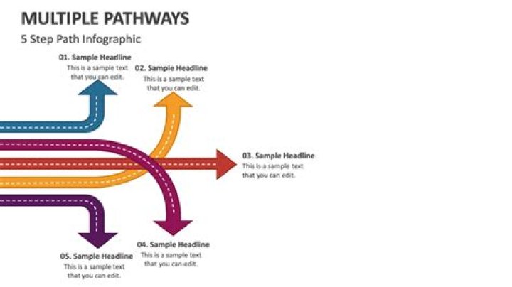 Victims, Impact, And The Path Forward
